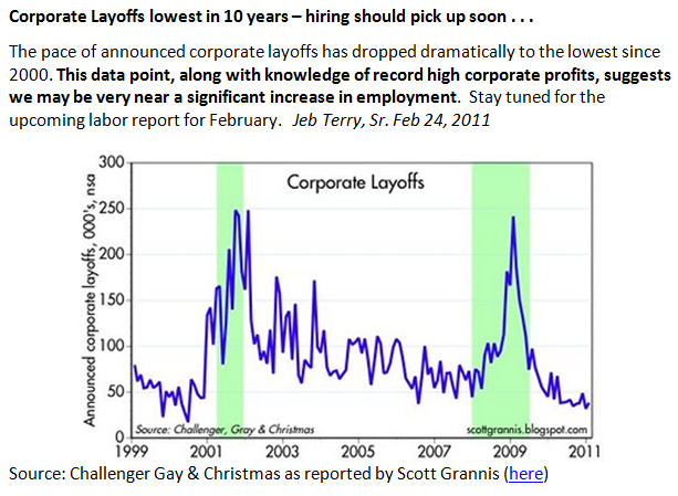 Capital Group Companies Layoff 101